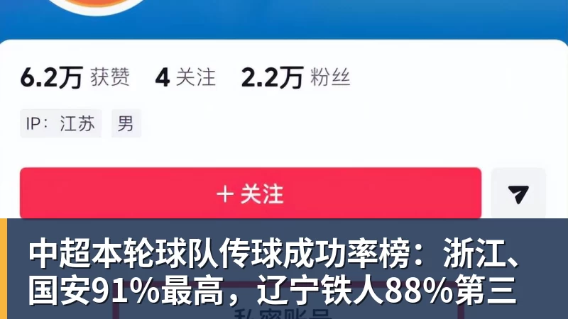 星空体育首页中超本轮球队传球成功率榜：浙江、国安91%最高，辽宁铁人88%第三